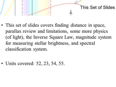 This Set of Slides This set of slides covers finding distance in space, parallax review and limitations, some more physics (of light), the Inverse Square.