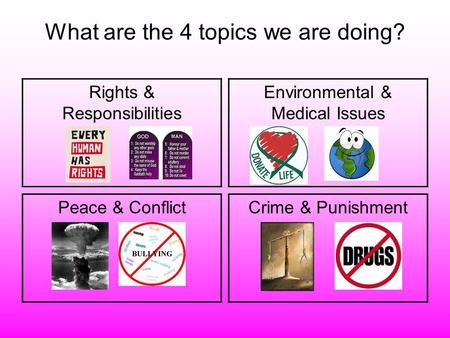 What are the 4 topics we are doing? Rights & Responsibilities Environmental & Medical Issues Peace & ConflictCrime & Punishment.