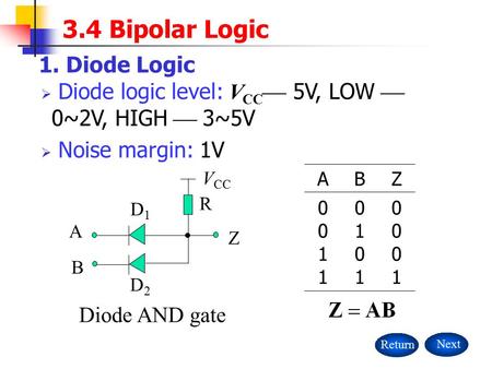 3.4 Bipolar Logic 1. Diode Logic