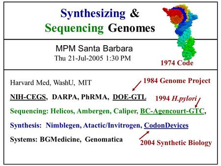 Harvard Med, WashU, MIT NIH-CEGS, DARPA, PhRMA, DOE-GTL Sequencing: Helicos, Ambergen, Caliper, BC-Agencourt-GTC, Synthesis: Nimblegen, Atactic/Invitrogen,