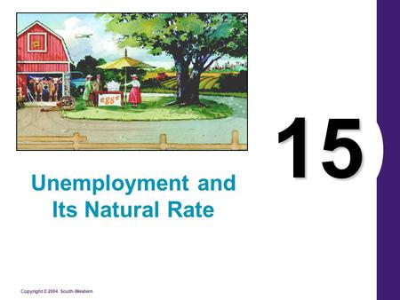 Copyright © 2004 South-Western 15 Unemployment and Its Natural Rate.