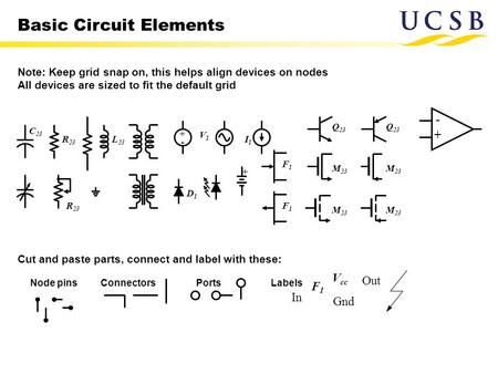 Basic Circuit Elements Note: Keep grid snap on, this helps align devices on nodes All devices are sized to fit the default grid F1F1 V1V1 I1I1 Q 23 M 23.