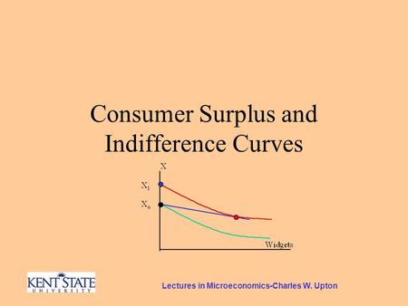 Lectures in Microeconomics-Charles W. Upton Consumer Surplus and Indifference Curves.