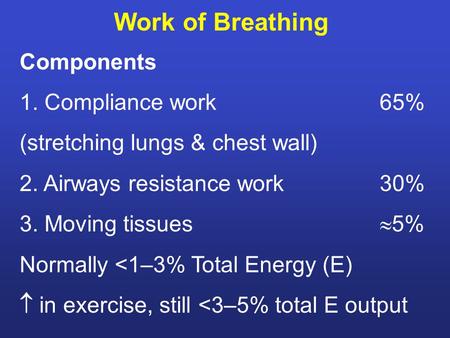 Work of Breathing Components 1. Compliance work65% (stretching lungs & chest wall) 2. Airways resistance work30% 3. Moving tissues  5% Normally 