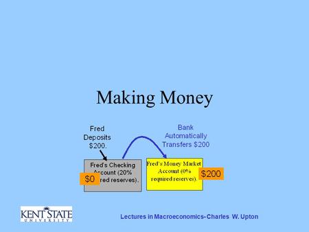 Lectures in Macroeconomics- Charles W. Upton Making Money.