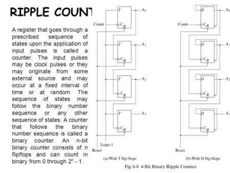 RIPPLE COUNTERS A register that goes through a prescribed sequence of states upon the application of input pulses is called a counter. The input pulses.
