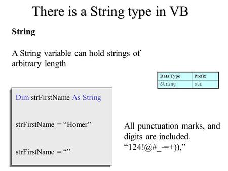 There is a String type in VB Data TypePrefix Stringstr Dim strFirstName As String strFirstName = “Homer” strFirstName = “” String A String variable can.