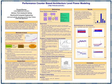 Performance Counter Based Architecture Level Power Modeling (  ) MethodologyResults Motivation & Goals Processor power is increasing.