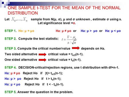 ONE SAMPLE t-TEST FOR THE MEAN OF THE NORMAL DISTRIBUTION Let sample from N(μ, σ), μ and σ unknown, estimate σ using s. Let significance level =α. STEP.