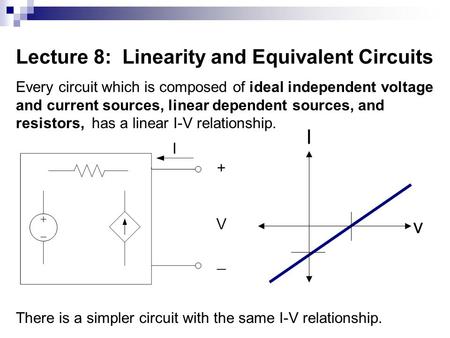 Lecture 8: Linearity and Equivalent Circuits Every circuit which is composed of ideal independent voltage and current sources, linear dependent sources,