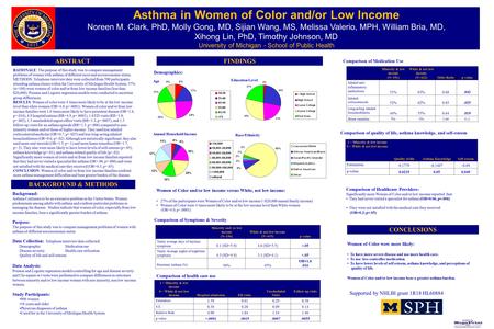 Printed by www.postersession.com Asthma in Women of Color and/or Low Income Noreen M. Clark, PhD, Molly Gong, MD, Sijian Wang, MS, Melissa Valerio, MPH,