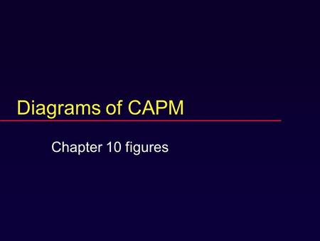 Diagrams of CAPM Chapter 10 figures. Investors need only two funds.  Figures 10.4, 10.5, and 10.6.