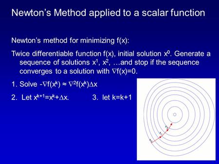 Newton’s Method applied to a scalar function Newton’s method for minimizing f(x): Twice differentiable function f(x), initial solution x 0. Generate a.