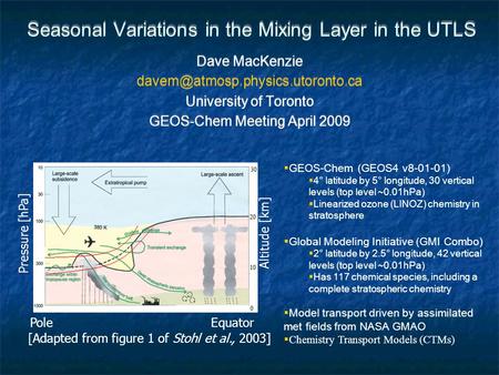 Seasonal Variations in the Mixing Layer in the UTLS Dave MacKenzie University of Toronto GEOS-Chem Meeting April 2009.
