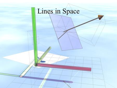 Lines in Space. z x y P Q Equation of a Line z x y r0r0 d P Q.