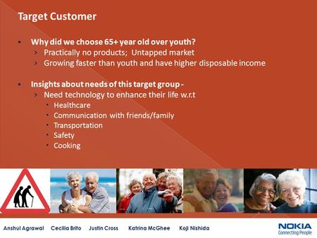 Target Customer  Why did we choose 65+ year old over youth? › Practically no products; Untapped market › Growing faster than youth and have higher disposable.