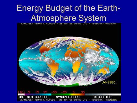Energy Budget of the Earth- Atmosphere System. Energy Transfer Conduction -- direct molecular transfer Convection -- fluids; air or water –Sensible heat.