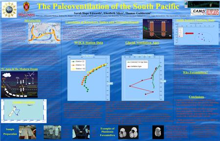 The Paleoventilation of the South Pacific The Paleoventilation of the South Pacific Sarah Hope Edwards 1, Elizabeth Sikes 2, Thomas Guilderson 3 1 University.