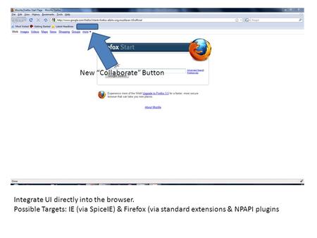 New “Collaborate” Button Integrate UI directly into the browser. Possible Targets: IE (via SpiceIE) & Firefox (via standard extensions & NPAPI plugins.