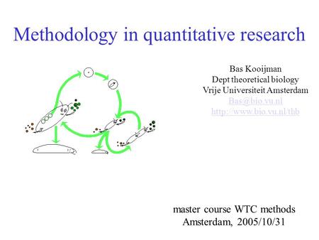 Methodology in quantitative research Bas Kooijman Dept theoretical biology Vrije Universiteit Amsterdam  master course.