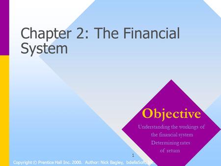 1 Chapter 2: The Financial System Copyright © Prentice Hall Inc. 2000. Author: Nick Bagley, bdellaSoft, Inc. Objective Understanding the workings of the.