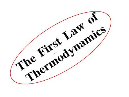 Thermodynamics can be defined as the science of energy. Although everybody has a feeling of what energy is, it is difficult to give a precise definition.