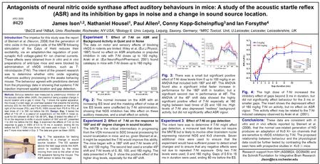 Antagonists of neural nitric oxide synthase affect auditory behaviours in mice: A study of the acoustic startle reflex (ASR) and its inhibition by gaps.