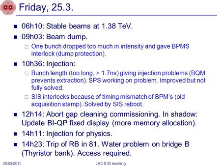 Friday, 25.3. 06h10: Stable beams at 1.38 TeV. 09h03: Beam dump.  One bunch dropped too much in intensity and gave BPMS interlock (dump protection). 10h36: