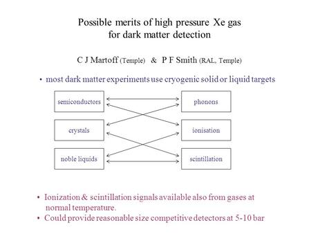 Possible merits of high pressure Xe gas for dark matter detection C J Martoff (Temple) & P F Smith (RAL, Temple) most dark matter experiments use cryogenic.
