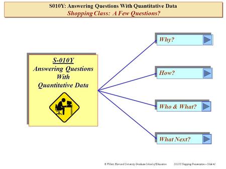 S010Y/Shopping Presentation – Slide #1 © Willett, Harvard University Graduate School of Education S010Y: Answering Questions With Quantitative Data Shopping.