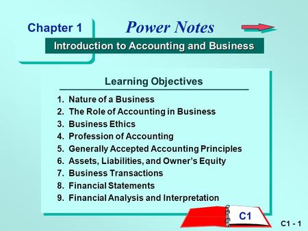 C1 - 1 Learning Objectives 1.Nature of a Business 2.The Role of Accounting in Business 3.Business Ethics 4.Profession of Accounting 5.Generally Accepted.