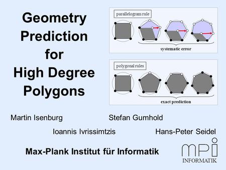 Max-Plank Institut für Informatik systematic error parallelogram rule polygonal rules exact prediction Geometry Prediction for High Degree Polygons Martin.