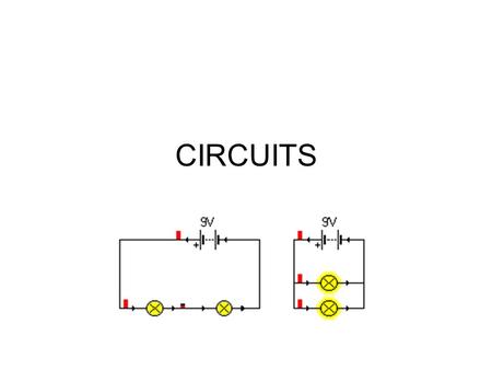 CIRCUITS. ELECTRON FLOW IN CIRCUITS In metals, electric current is a flow of electrons. How fast do these electrons move? Electrons flow, at speeds on.
