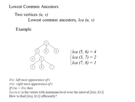 Lowest Common Ancestors Two vertices (u, v) Lowest common ancestors, lca (u, v) Example 1 288 34 567 lca (5, 6) = 4 lca (3, 7) = 2 lca (7, 8) = 1 l(v):