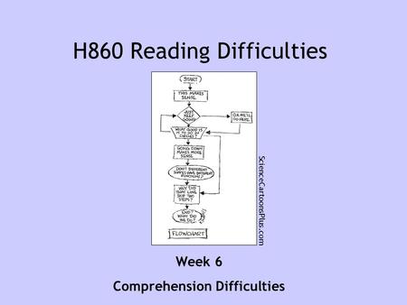 H860 Reading Difficulties Week 6 Comprehension Difficulties ScienceCartoonsPlus.com.