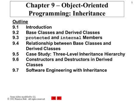  2002 Prentice Hall. All rights reserved. Some slides modified by LL 1 Chapter 9 – Object-Oriented Programming: Inheritance Outline 9.1Introduction 9.2Base.
