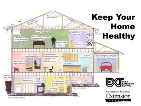 Keep Your Home Healthy. Heat Recovery Ventilation.