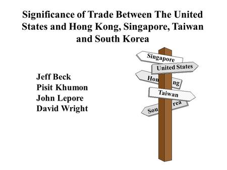 Significance of Trade Between The United