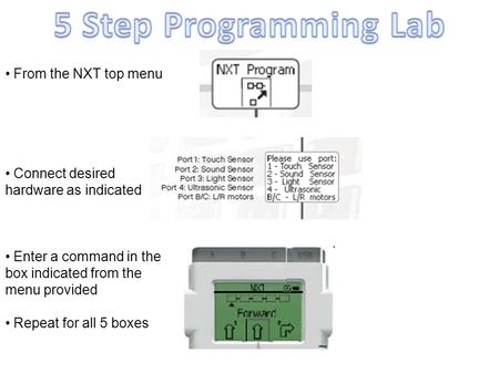 From the NXT top menu Connect desired hardware as indicated Enter a command in the box indicated from the menu provided Repeat for all 5 boxes.