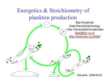 Energetics & Stoichiometry of plankton production Bas Kooijman Dept theoretical biology Vrije Universiteit Amsterdam