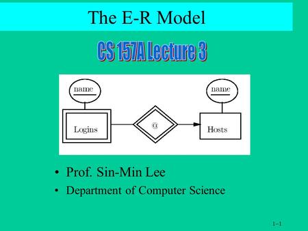 1–1 The E-R Model Prof. Sin-Min Lee Department of Computer Science.