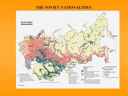 THE SOVIET NATIONALITIES. ETHNIC & NATIONAL GROUPS OF THE SOVIET UNION  Slavic Peoples: Russians Ukrainians Belorussians Poles Bulgarians.