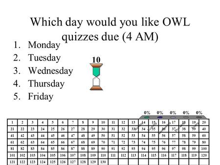 Which day would you like OWL quizzes due (4 AM)