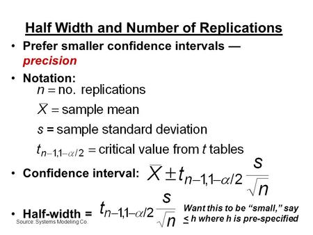 1 Half Width and Number of Replications Prefer smaller confidence intervals — precision Notation: Confidence interval: Half-width = Want this to be “small,”