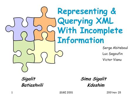 25 nov 2001SDBI 20011 Sigalit Sima Sigalit Batiashvili Kdoshim Representing & Querying XML With Incomplete Information Serge Abiteboul Luc Segoufin Victor.