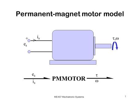 ME457 Mechatronic Systems 1 Permanent-magnet motor model iaia eaea + > ,, PMMOTOR eaea iaia  