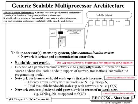 EECC756 - Shaaban #1 lec # 8 Spring2008 4-24-2008 Generic Scalable Multiprocessor Architecture Generic Scalable Multiprocessor Architecture Node: processor(s),