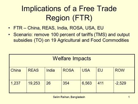 Selim Raihan, Bangladesh1 Implications of a Free Trade Region (FTR) FTR – China, REAS, India, ROSA, USA, EU Scenario: remove 100 percent of tariffs (TMS)