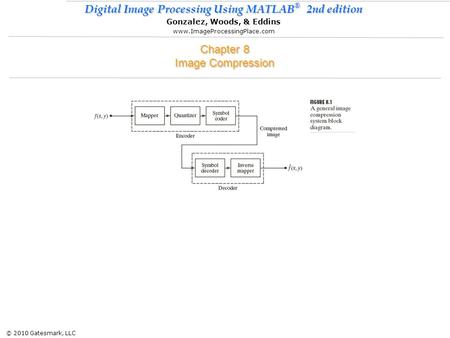 © 2010 Gatesmark, LLC Digital Image Processing Using MATLAB ® 2nd edition Gonzalez, Woods, & Eddins www.ImageProcessingPlace.com Chapter 8 Image Compression.