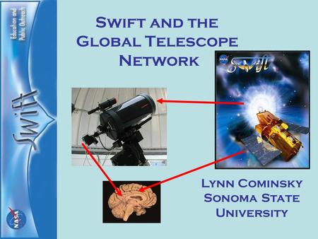 Swift and the Global Telescope Network Lynn Cominsky Sonoma State University.